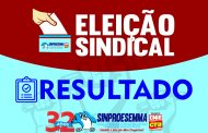 Comissão Eleitoral divulga resultado final das Eleições Gerais para Diretoria Geral e Conselho Fiscal do Sinproesemma