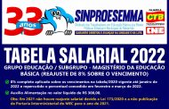 Sinproesemma comemora conquistas com os trabalhadores em educação do Maranhão